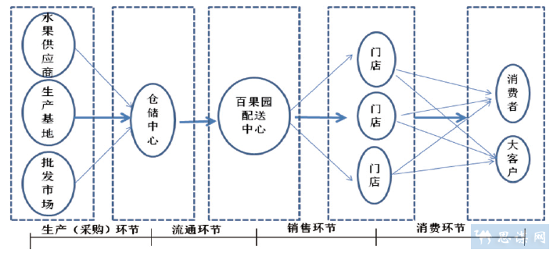 穆佑机电